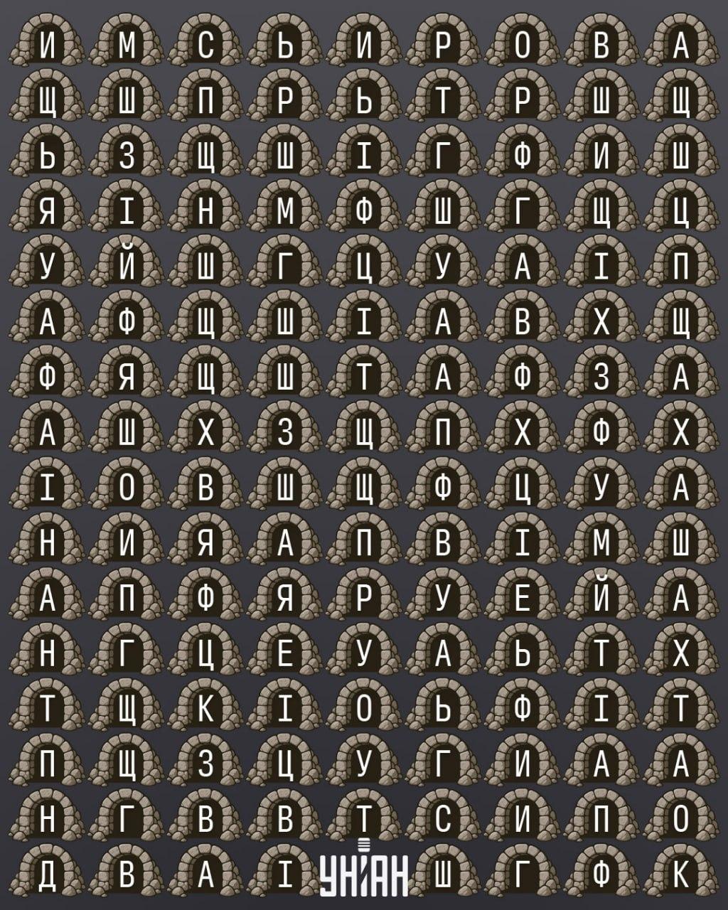 Έχετε κοφτερή όραση αν βρείτε τη λέξη 