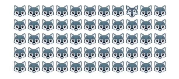 Τεστ προσοχής